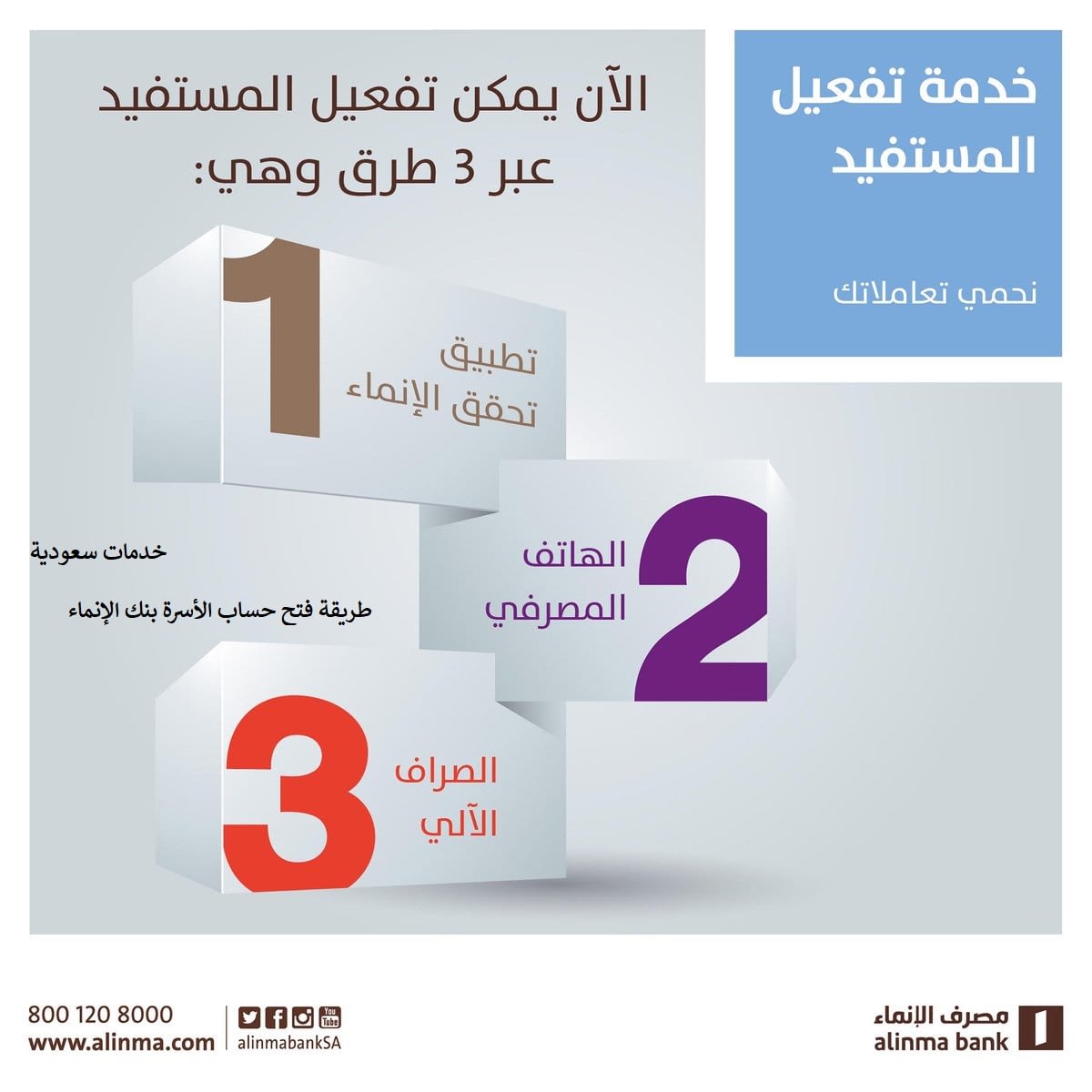 طريقة فتح حساب الأسرة بنك الإنماء 1443 دخول موقع alinma 3 طريقة فتح حساب الأسرة بنك الإنماء